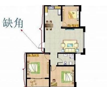 难聚财的住宅户型特征