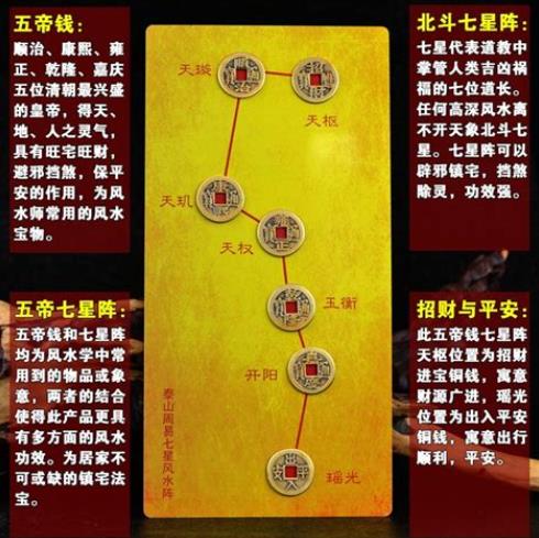 住宅缺东北角风水好吗