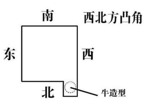 住宅缺东北角风水好吗