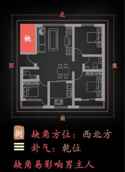 住宅缺东北角风水好吗