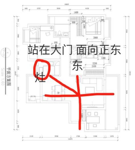 住宅如何布局风水聚财