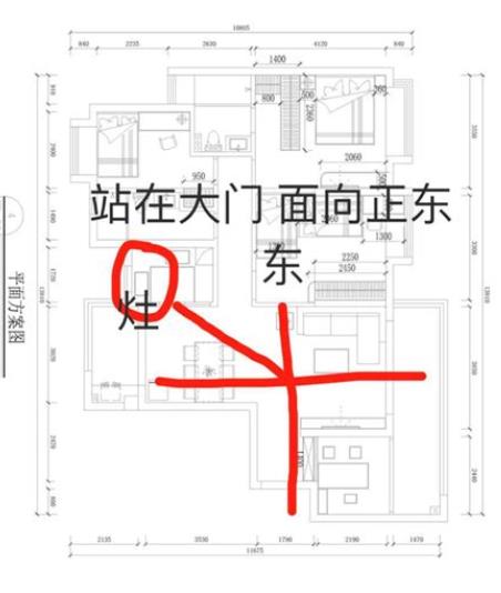 旺财的厨房风水布局