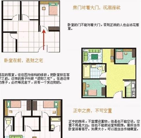 住宅卧室如何布置风水招财