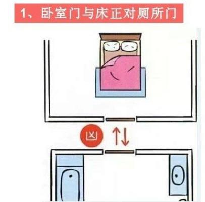住宅卧室如何布置风水招财