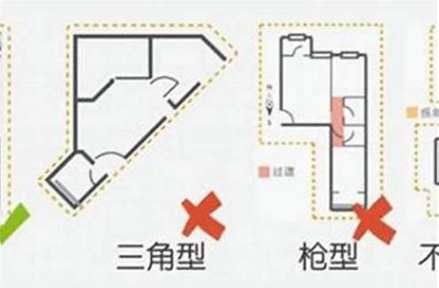 住宅卧室如何布置风水招财