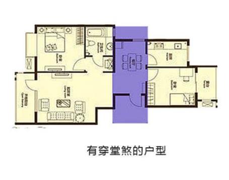 家中漏财的风水有哪些