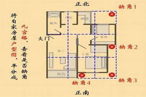 家中漏财的风水有哪些