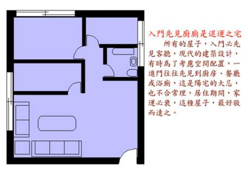 家中漏财的风水有哪些