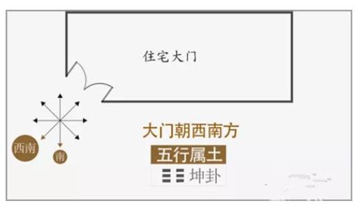 家中漏财的风水有哪些