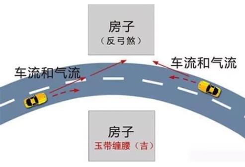家中财运变旺的风水有哪些