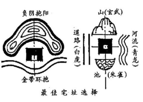 家中财运变旺的风水有哪些