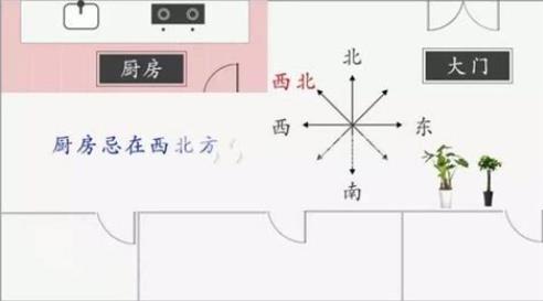 家中财运变旺的风水有哪些