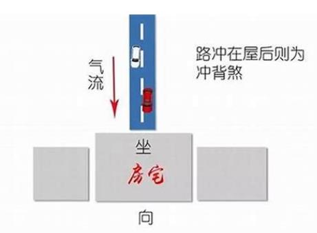 家中财运变旺的风水有哪些