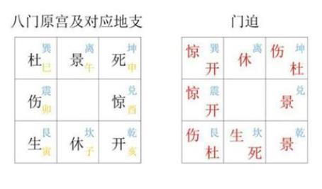 家中财运变旺的风水有哪些