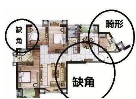 家中财运变旺的风水有哪些