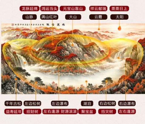家中财运变旺的风水有哪些
