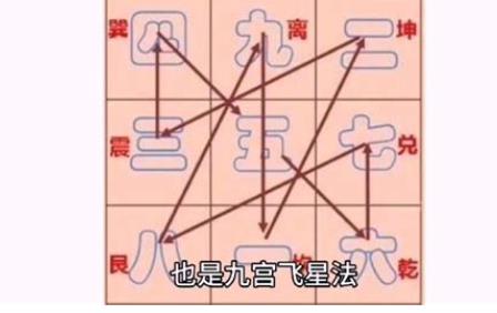 家中财运变旺的风水有哪些