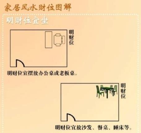 家中财运变旺的风水有哪些