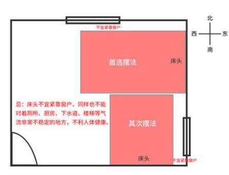 家中财运变旺的风水有哪些
