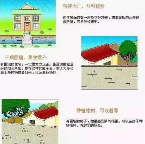 容易破财的房子风水特征