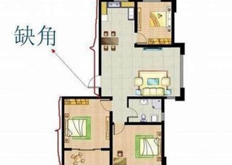 容易破财的房子风水特征