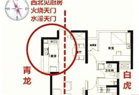 容易破财的房子风水特征