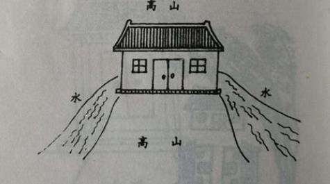 容易破财的房子风水特征