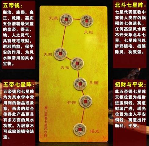容易破财的房子风水特征