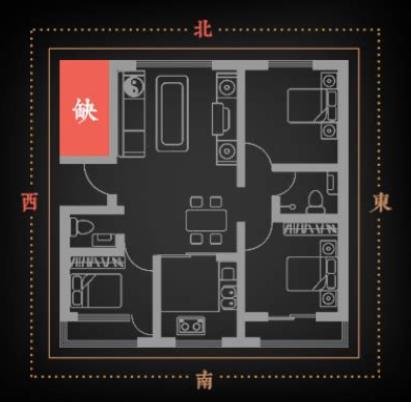 哪些住宅风水容易招小人