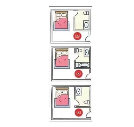哪些住宅风水容易招小人