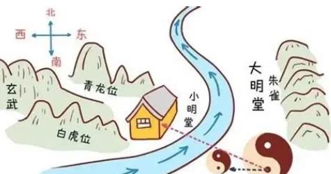 哪些住宅风水容易招小人