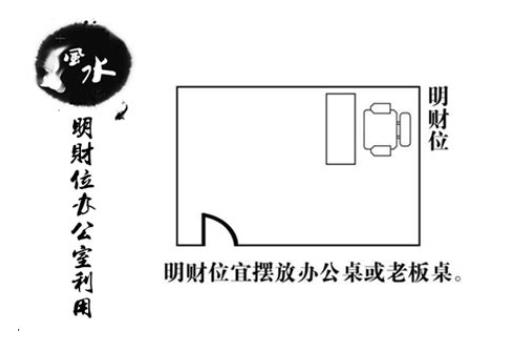 公司办公室招财风水布局