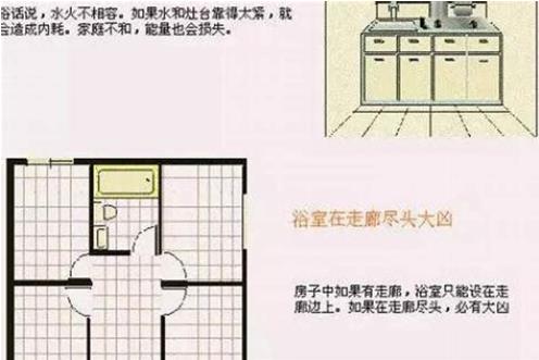 卫生间在家里的哪个位置风水好