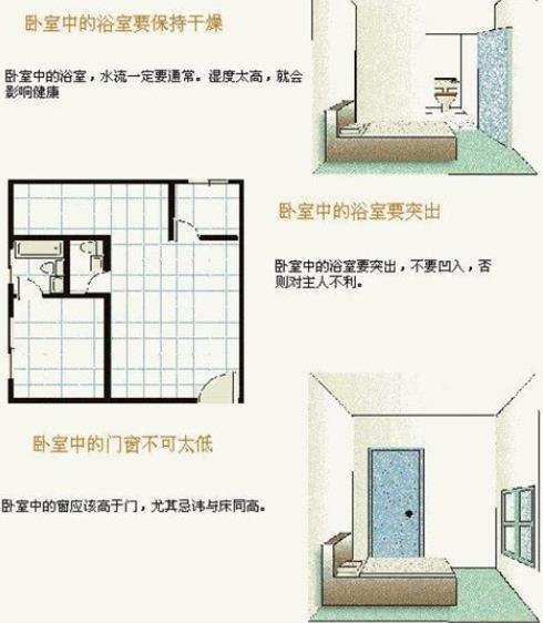 卫生间在家里的哪个位置风水好
