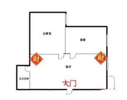 客厅旺财布局风水禁忌