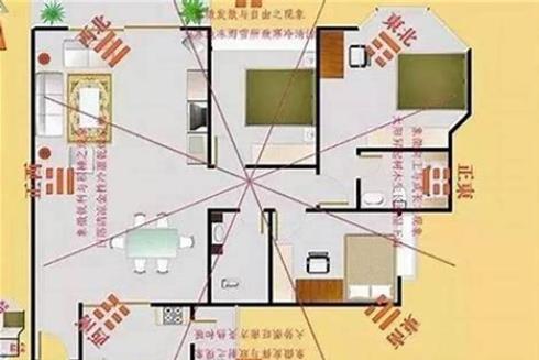 客厅旺财布局风水禁忌