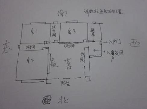 客厅旺财布局风水禁忌