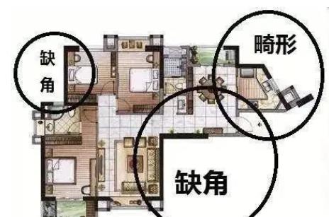 越住越旺人的住宅风水