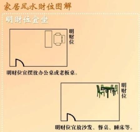 增加贵人运的住宅风水