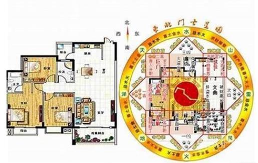 增加贵人运的住宅风水