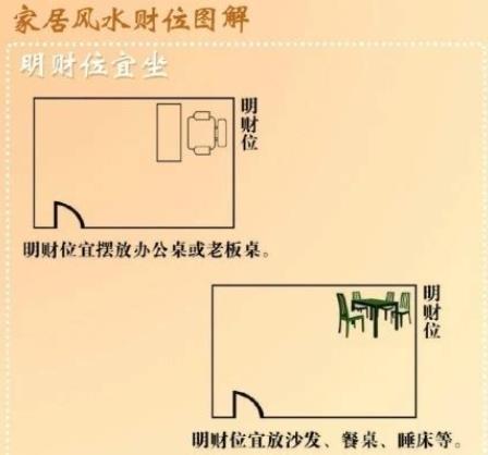 增加贵人运的住宅风水
