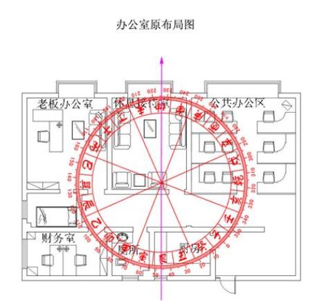 增加贵人运的住宅风水