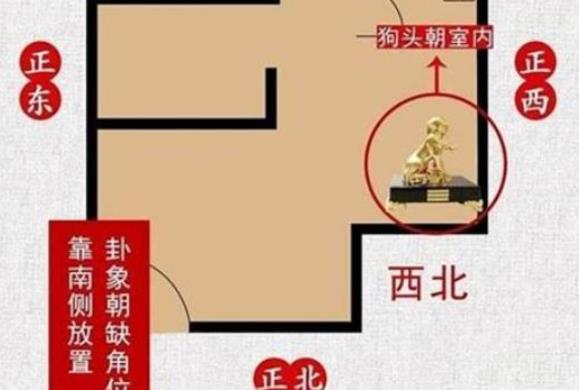 房子缺角的风水影响,如何化解