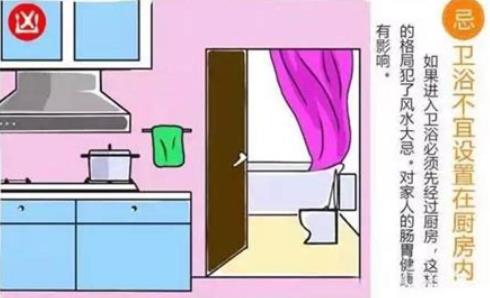 房屋破财家居风水禁忌