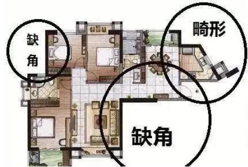 房屋破财家居风水禁忌
