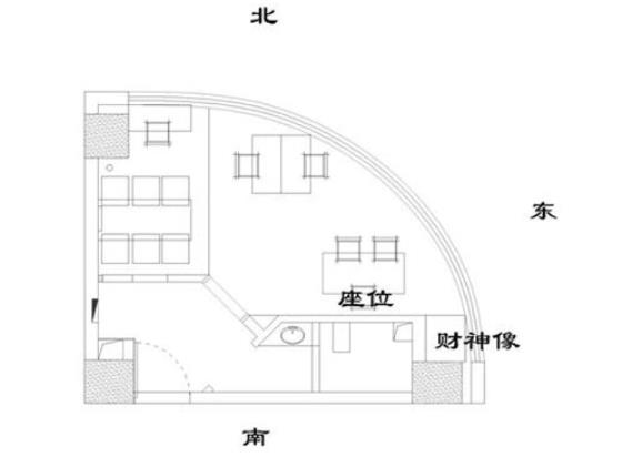 办公座位如何摆放风水好