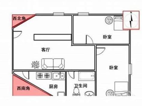 影响夫妻感情的风水格局