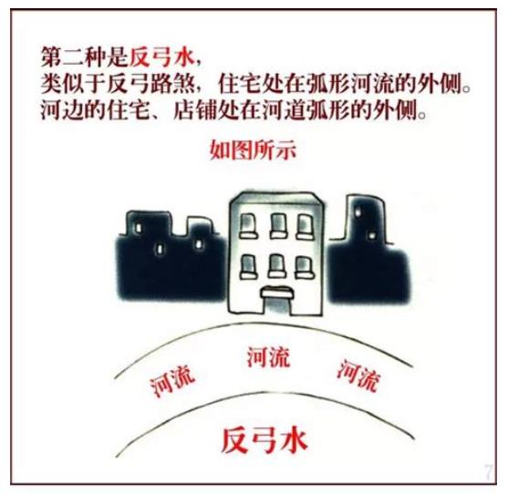 影响夫妻感情的风水格局