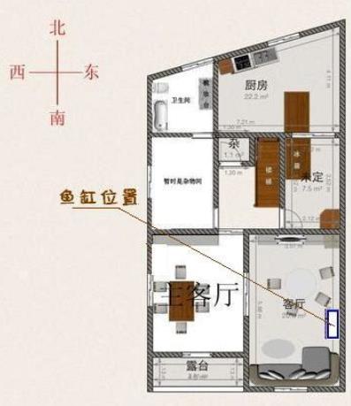 如何布局旺财的住宅风水