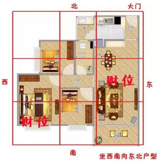 如何布局旺财的住宅风水